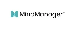 MindManager Coupons