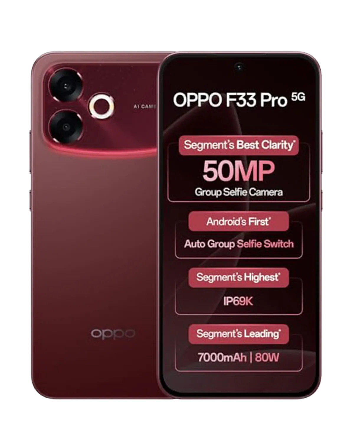 Oppo F33 Pro Smartphone