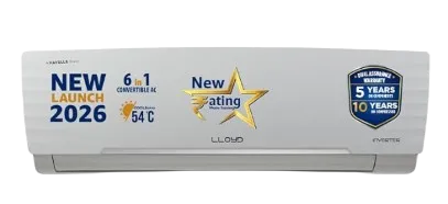Lloyd 1.5 Ton 5 Star Inverter Split AC