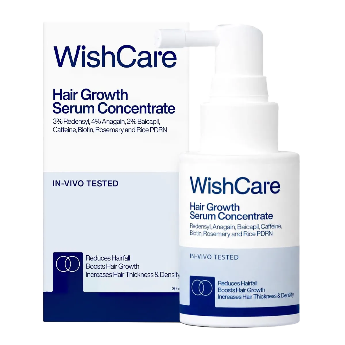 WishCare Hair Growth Serum Scalp